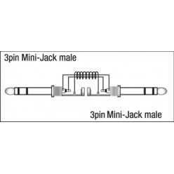 DAP FL45150 FL45 - mini-jack to mini-jack